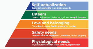 maslow vs rogers