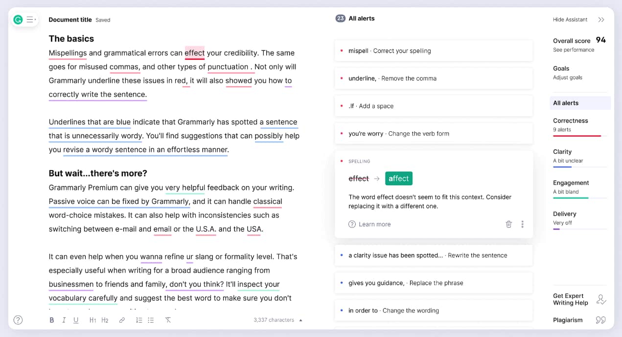 grammarly app test