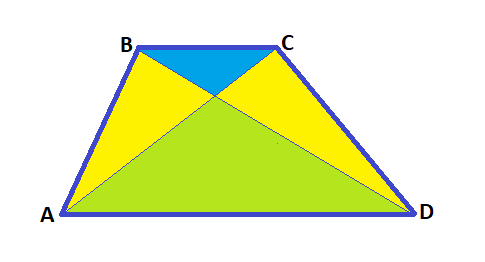 arbitrary-trapezoid-abcd
