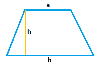 arbitrary-trapezoid