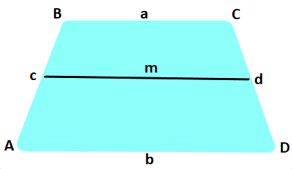 graphic-representation-of-a-trapezoid