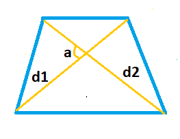 trapezoid-with-diagonals-and-an-angle-between-them