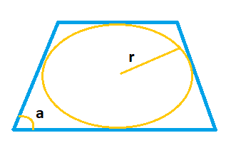 trapezoid-with-inscribed-circle-radius-and-angle