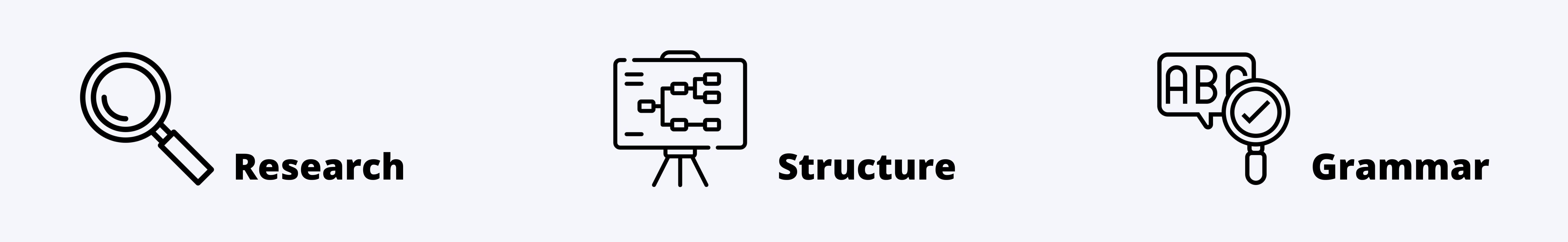 Requirements Paragraph Essay Structure