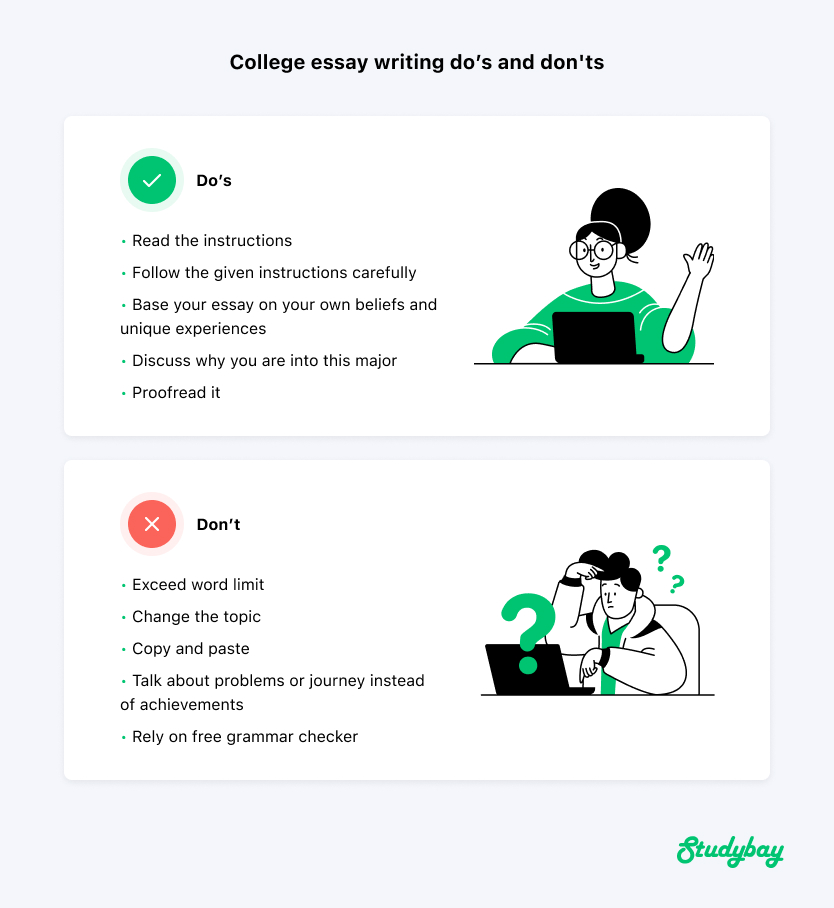 do's and don'ts of college essay