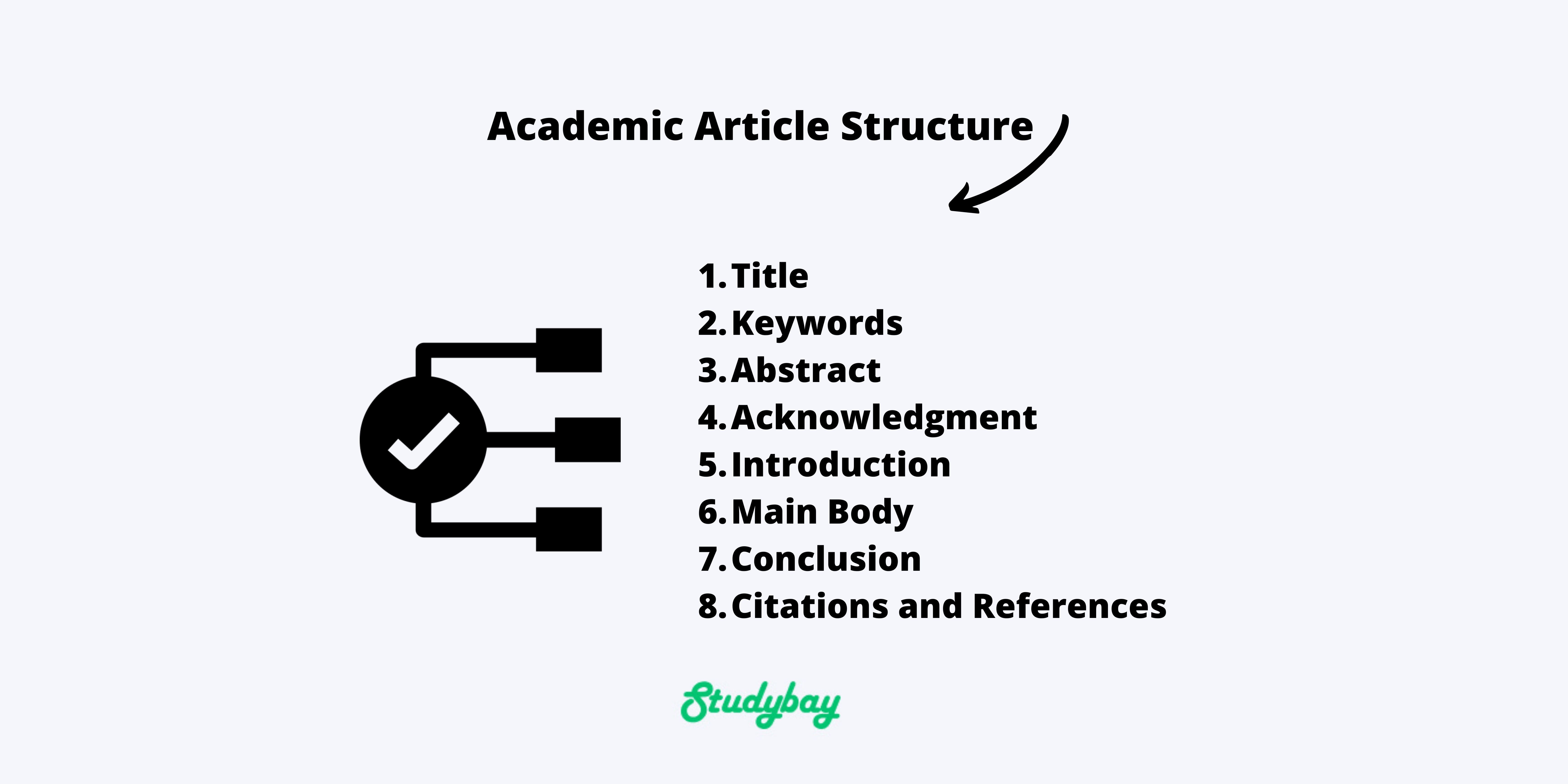 academic essay structure