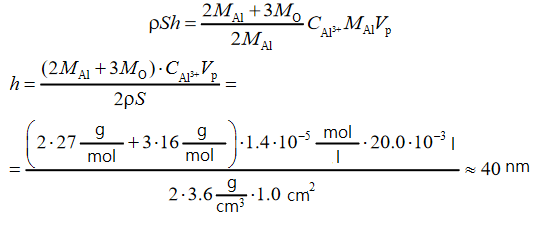 Aluminum Hydroxide Molar Mass