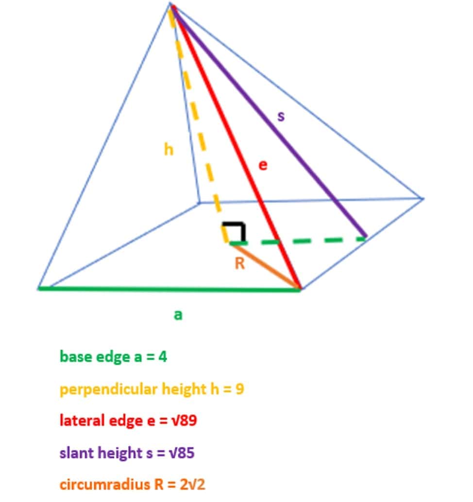 figure-1-a-square-pyramid-