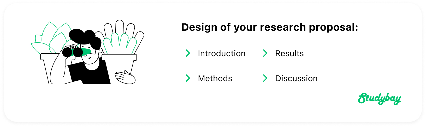 Design the Research Proposal