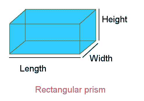 Rectangular Prism - Definition, Types, Volume