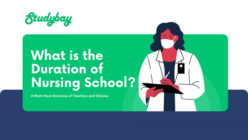 How Long is Nursing School? Your Essential Timeline and Options Guide