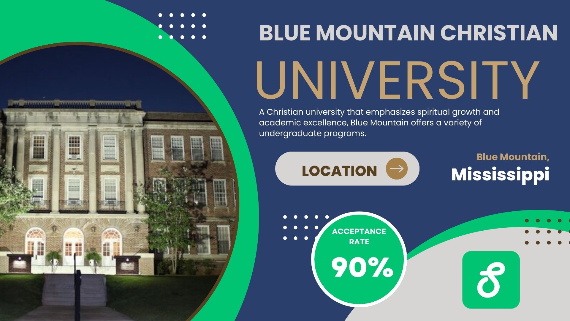 Blue Mountain Christian University