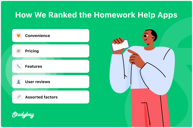 How We Ranked the Homework Help Apps