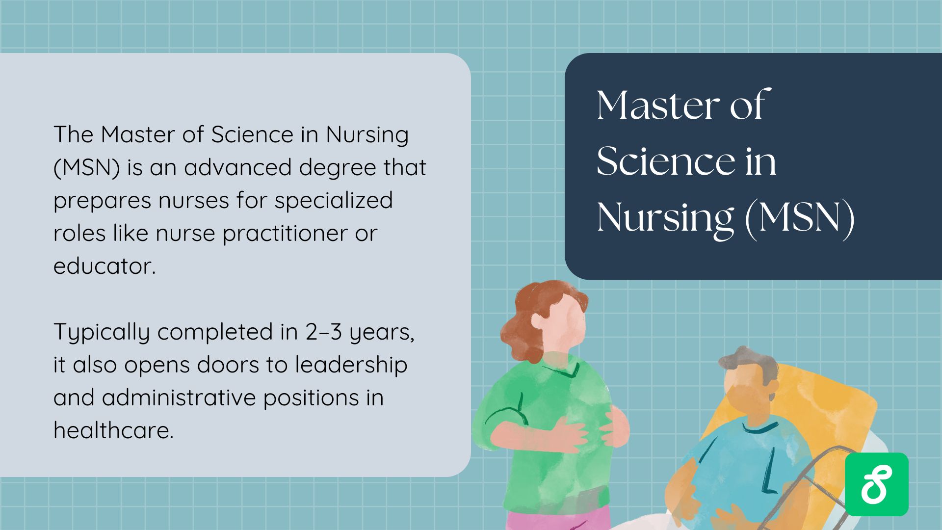 Master degree in Nursing