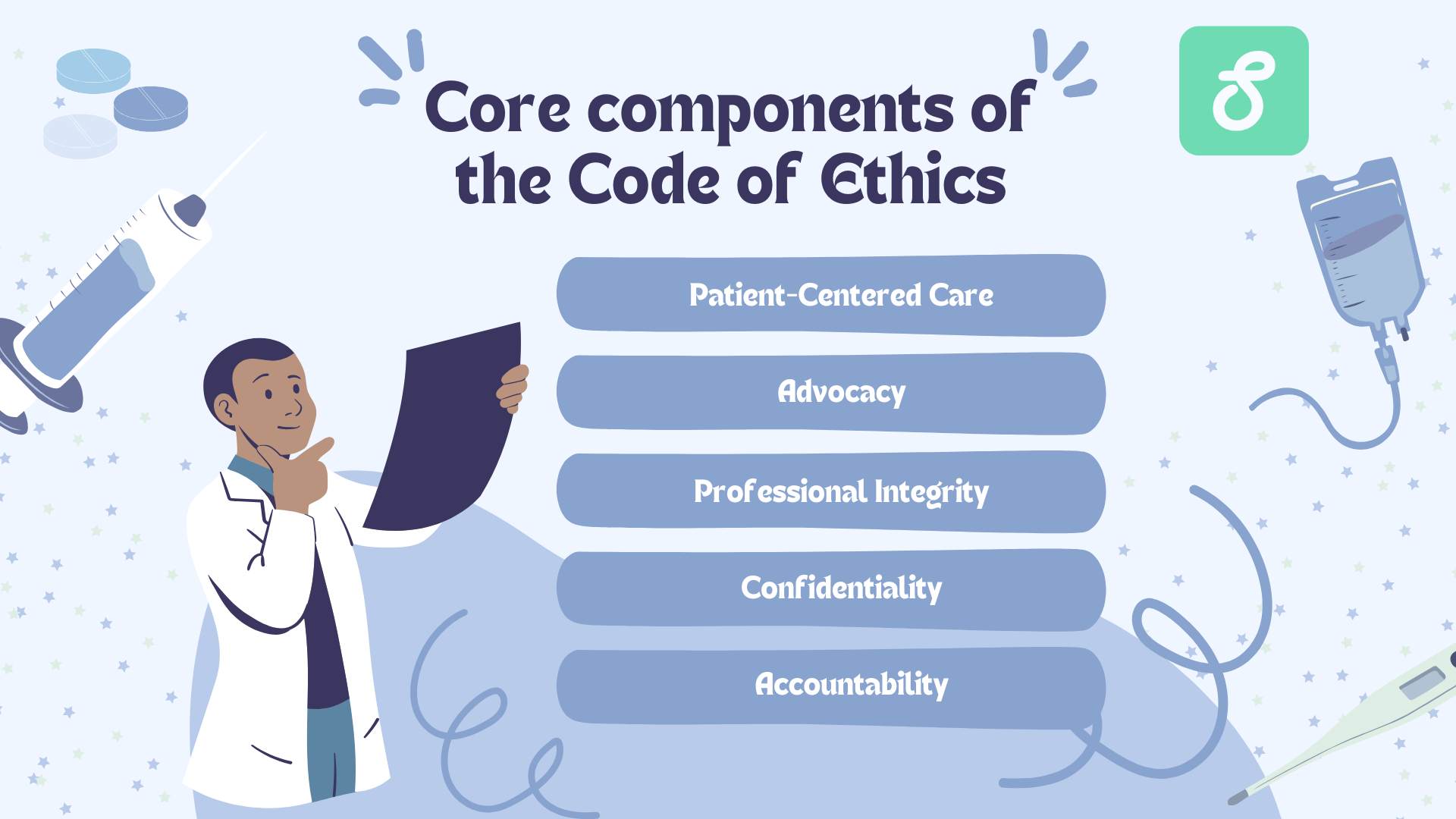 Code of Ethics