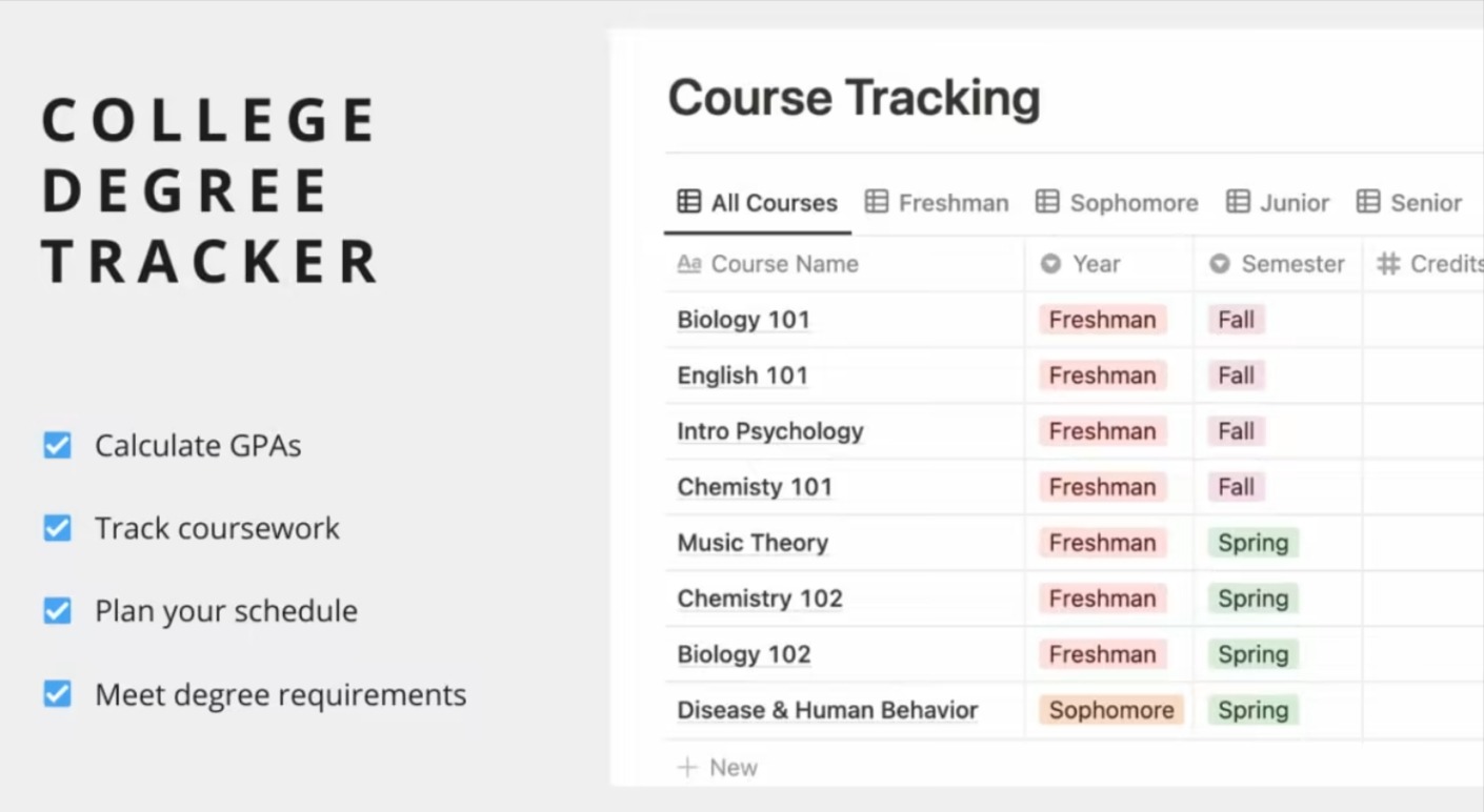 College Degree Course Tracker