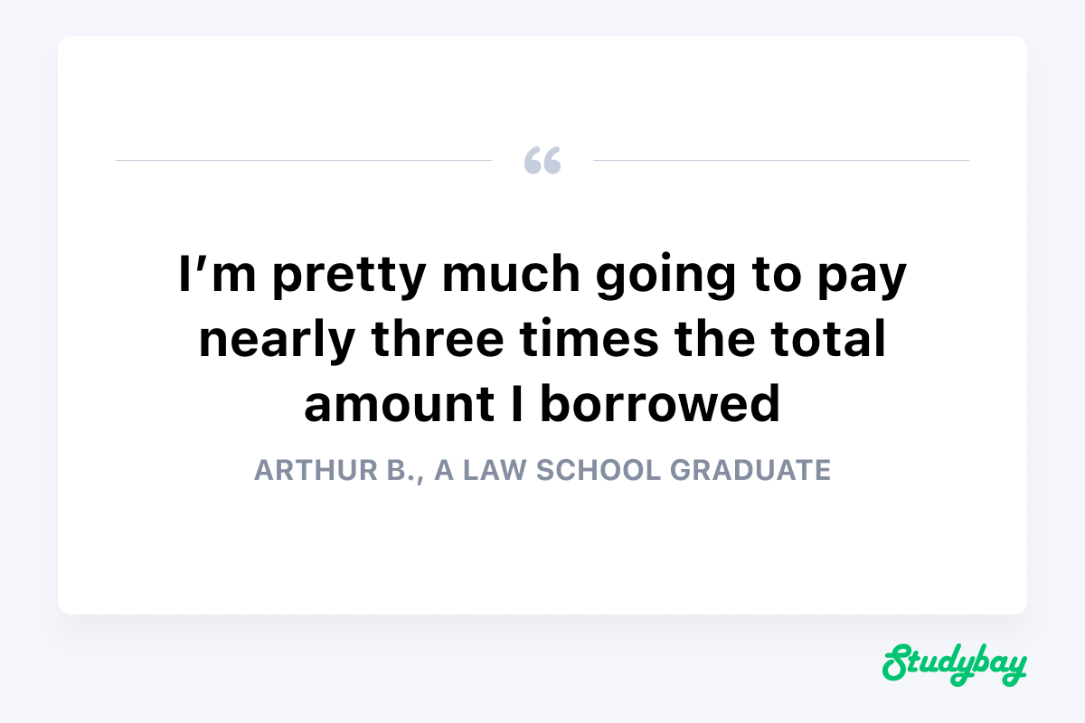 law student quote
