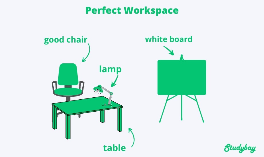 Perfect Workspace Illustration