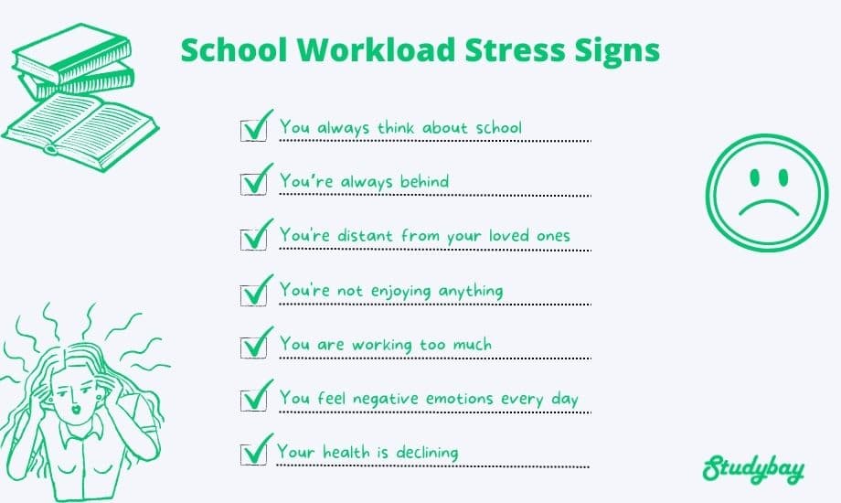 School workload stress signs