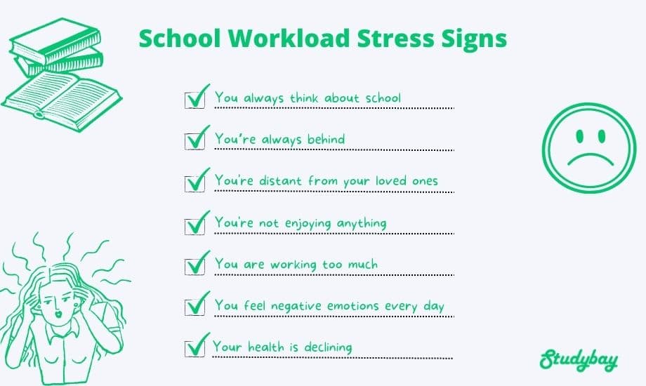 how-to-manage-workload-school-workload-strategies