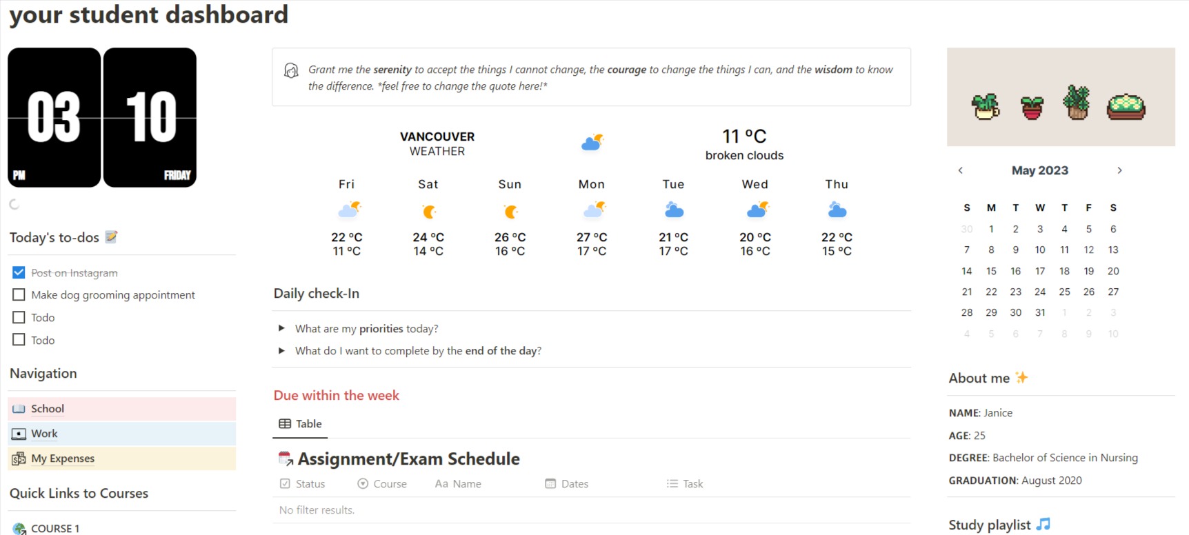 Janice Studies’ Student Dashboard